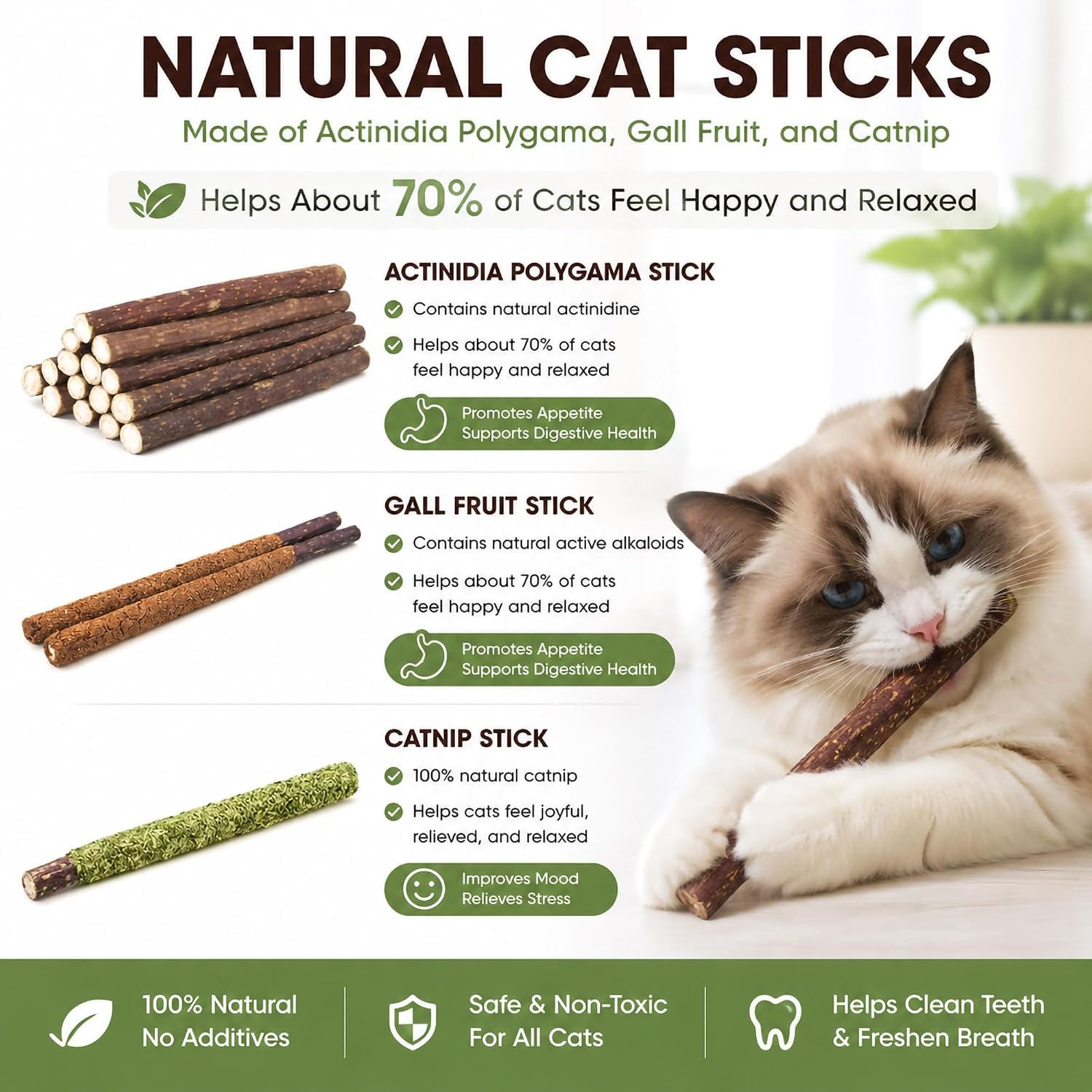 24 قطعة من أعواد السيلفرين بثل - مراجعة Catnip Toys وسعره